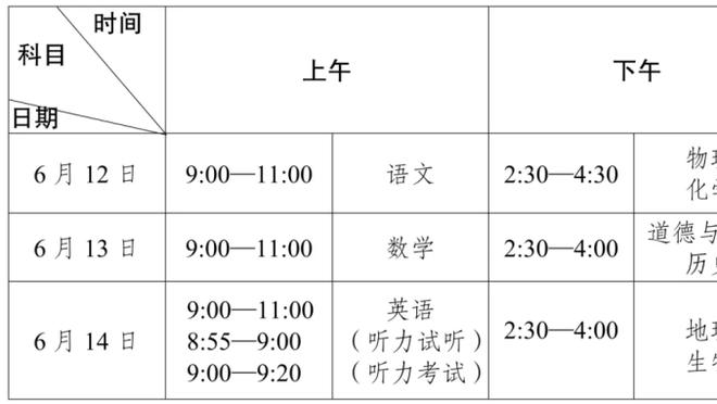 ?普尔30+8 库兹马31+5 哈利伯顿19+11 奇才轻取步行者止6连败